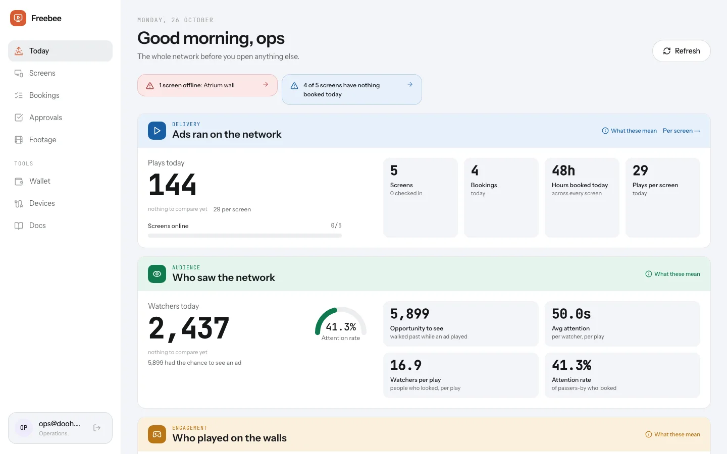 The ops console's Today page